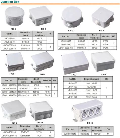 electrical box sidecar|electrical junction box size.